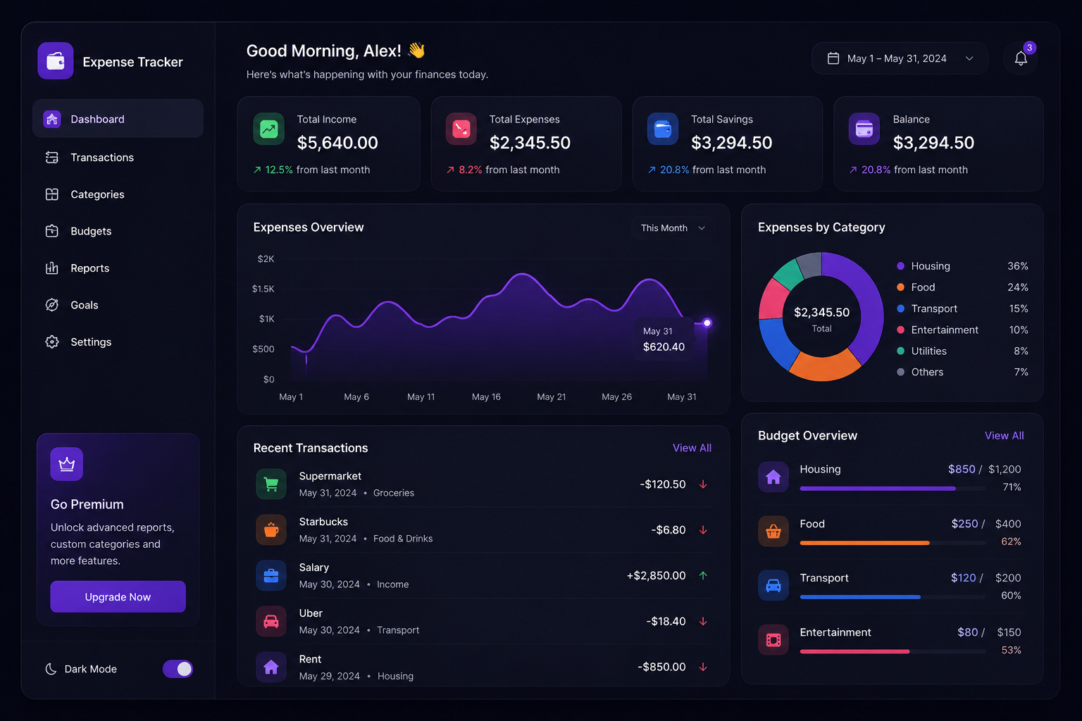 Expense Tracker